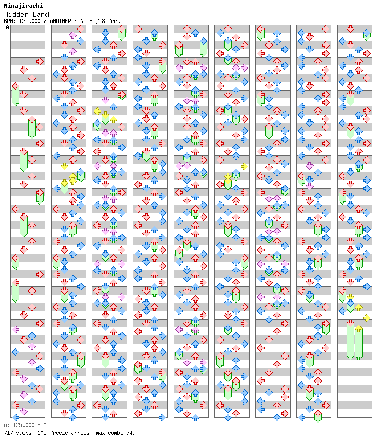 Hidden Land / 4 / ANOTHER