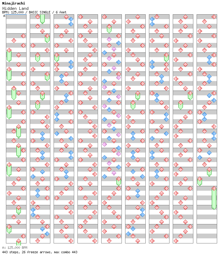 Hidden Land / 4 / BASIC