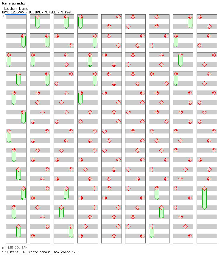 Hidden Land / 4 / BEGINNER