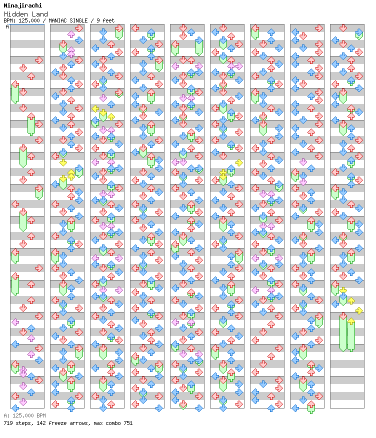 Hidden Land / 4 / MANIAC