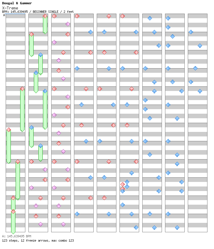 X-Treme / 4 / BEGINNER
