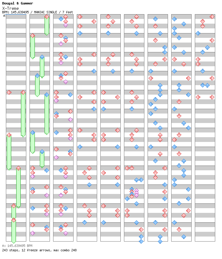 X-Treme / 4 / MANIAC