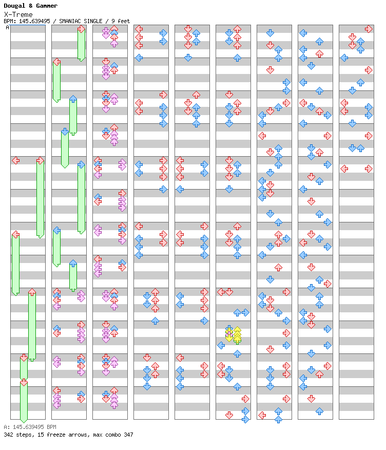 X-Treme / 4 / SMANIAC