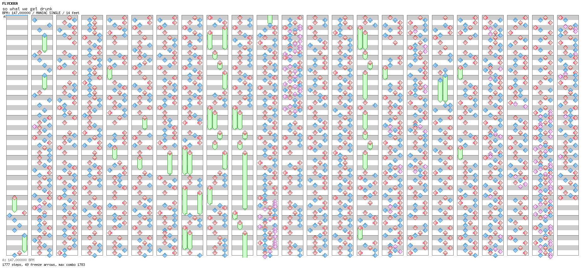 So What We Get Drunk / 4 / MANIAC