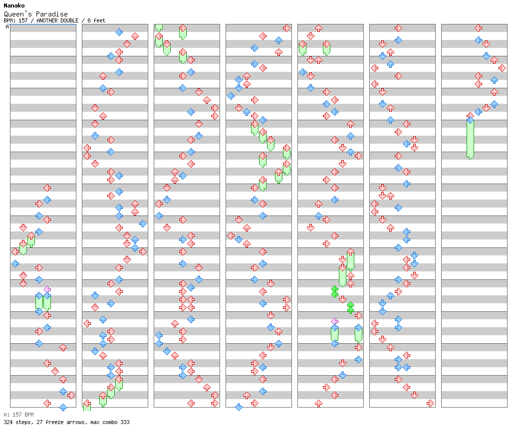 Queen's Paradise / 8 / ANOTHER