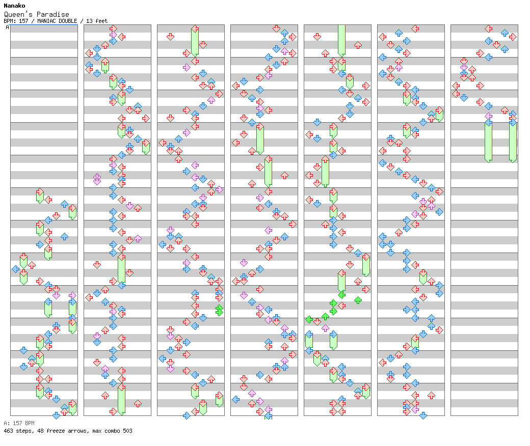 Queen's Paradise / 8 / MANIAC