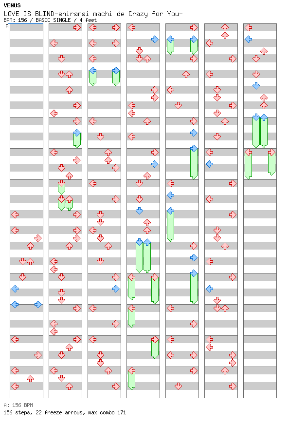 LOVE IS BLIND-shiranai machi de Crazy for You- / 4 / BASIC