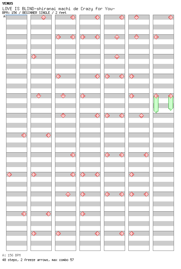 LOVE IS BLIND-shiranai machi de Crazy for You- / 4 / BEGINNER