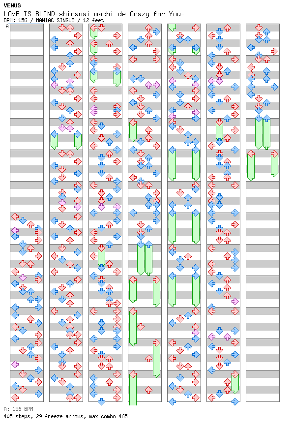 LOVE IS BLIND-shiranai machi de Crazy for You- / 4 / MANIAC