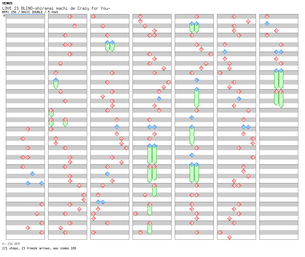 LOVE IS BLIND-shiranai machi de Crazy for You- / 8 / BASIC