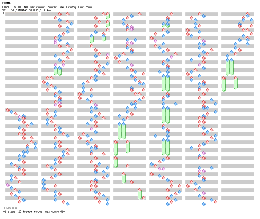 LOVE IS BLIND-shiranai machi de Crazy for You- / 8 / MANIAC
