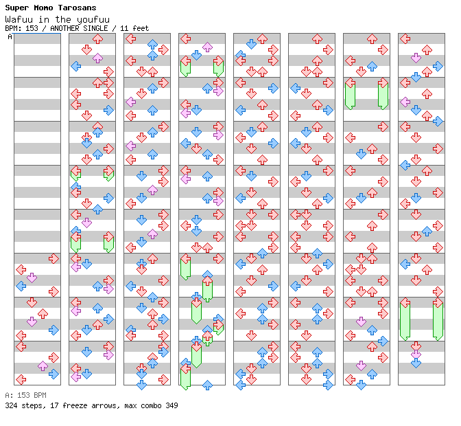 Wafuu in the youfuu / 4 / ANOTHER