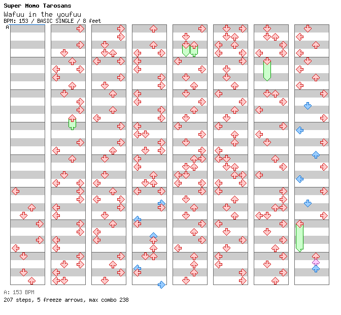 Wafuu in the youfuu / 4 / BASIC