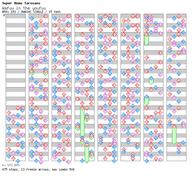 Wafuu in the youfuu / 4 / MANIAC