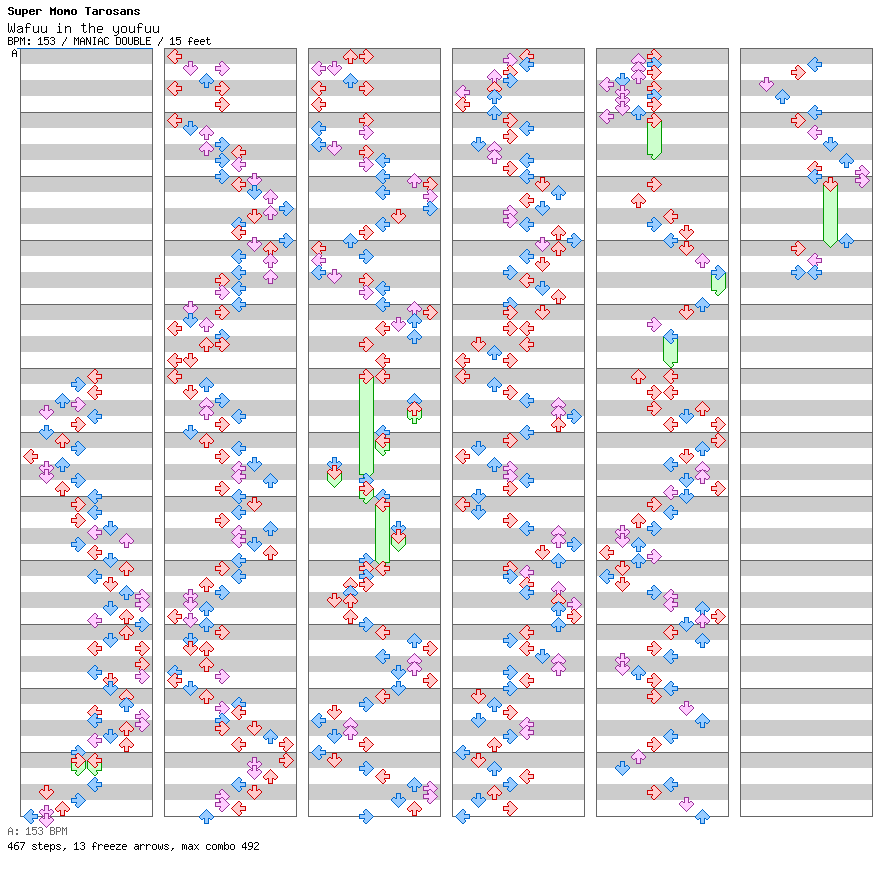 Wafuu in the youfuu / 8 / MANIAC