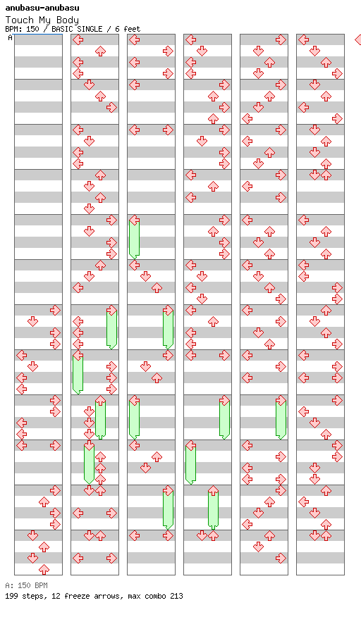 Touch My Body / 4 / BASIC