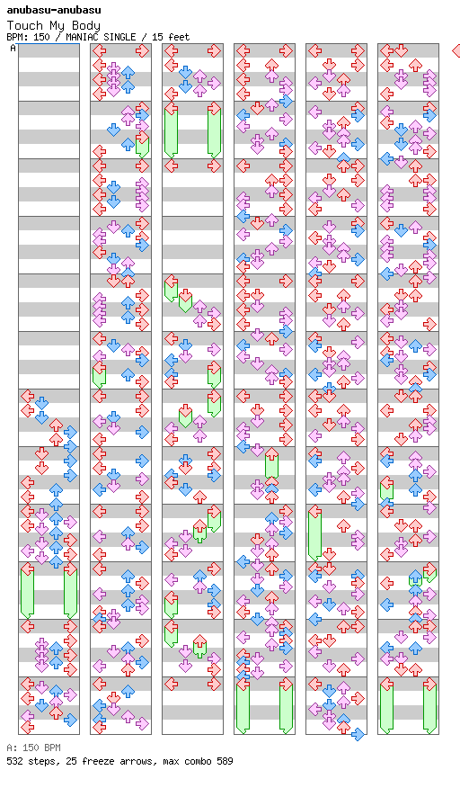 Touch My Body / 4 / MANIAC