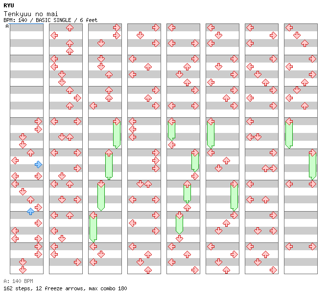 Tenkyuu no mai / 4 / BASIC
