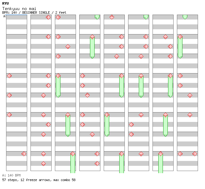 Tenkyuu no mai / 4 / BEGINNER