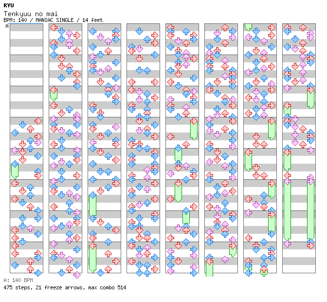 Tenkyuu no mai / 4 / MANIAC