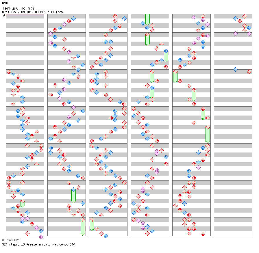 Tenkyuu no mai / 8 / ANOTHER