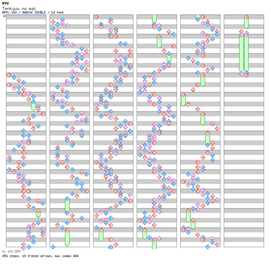 Tenkyuu no mai / 8 / MANIAC