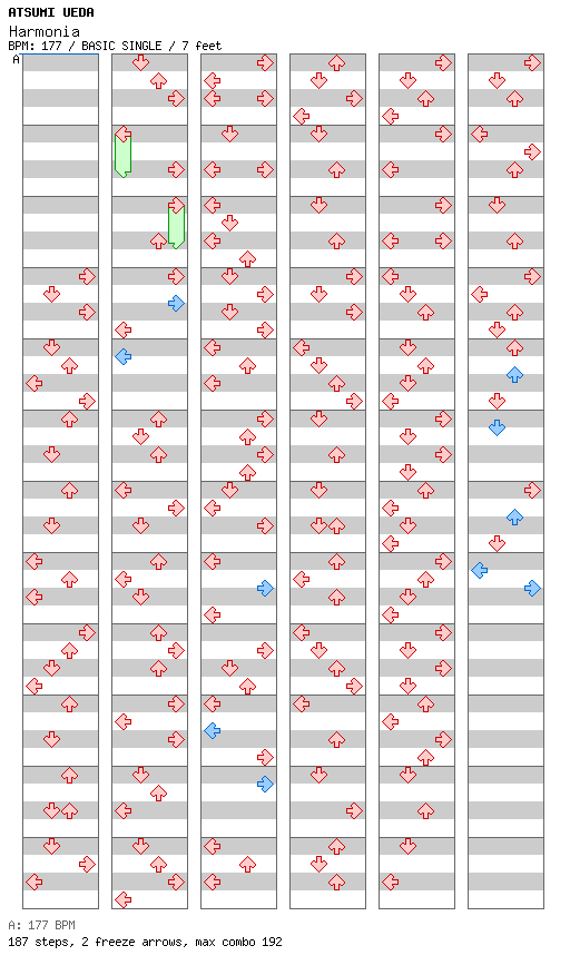 Harmonia / 4 / BASIC