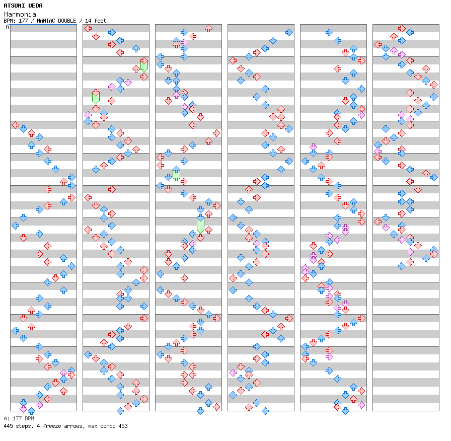 Harmonia / 8 / MANIAC