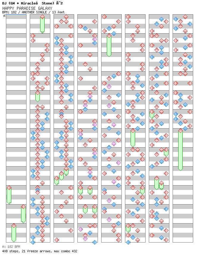 HAPPY PARADISE GALAXY / 4 / ANOTHER