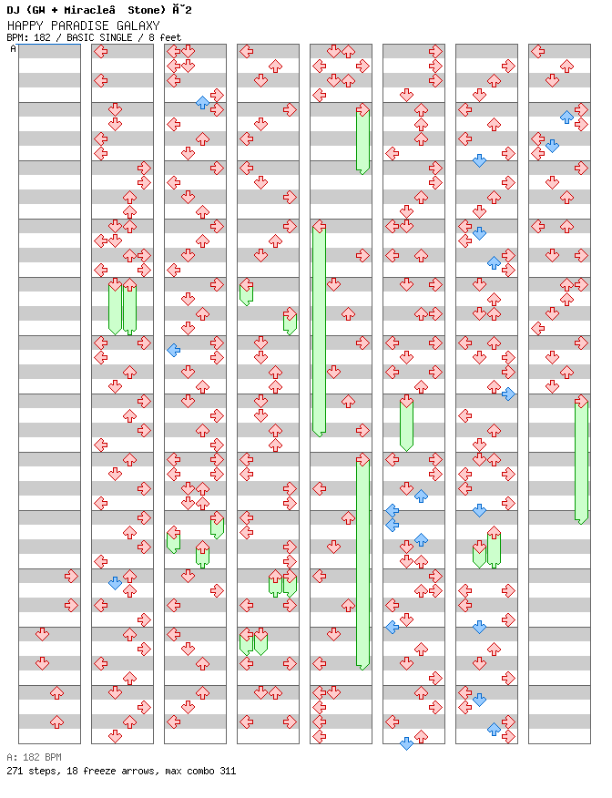 HAPPY PARADISE GALAXY / 4 / BASIC