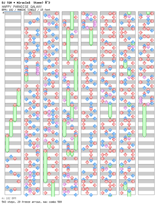 HAPPY PARADISE GALAXY / 4 / MANIAC
