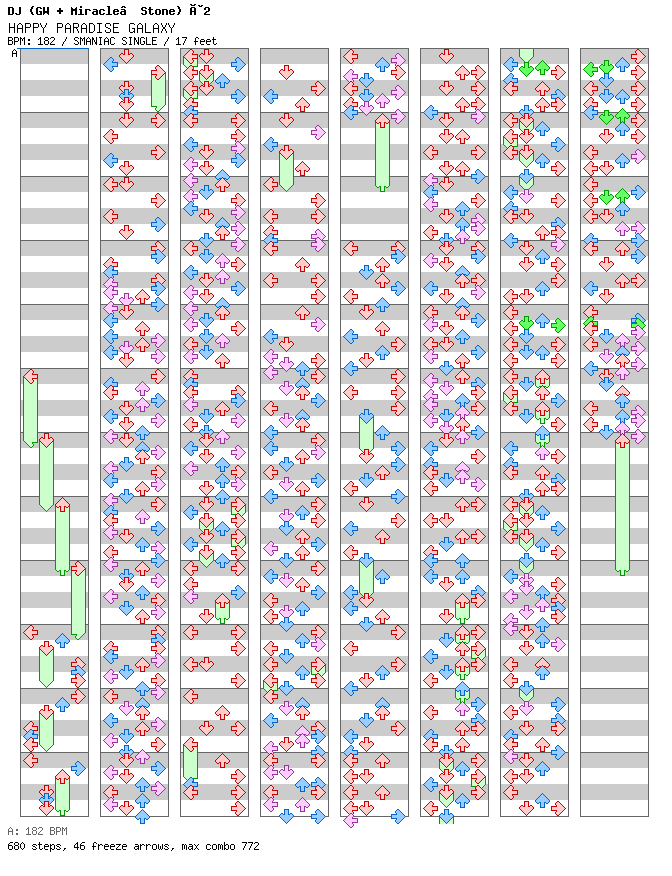HAPPY PARADISE GALAXY / 4 / SMANIAC