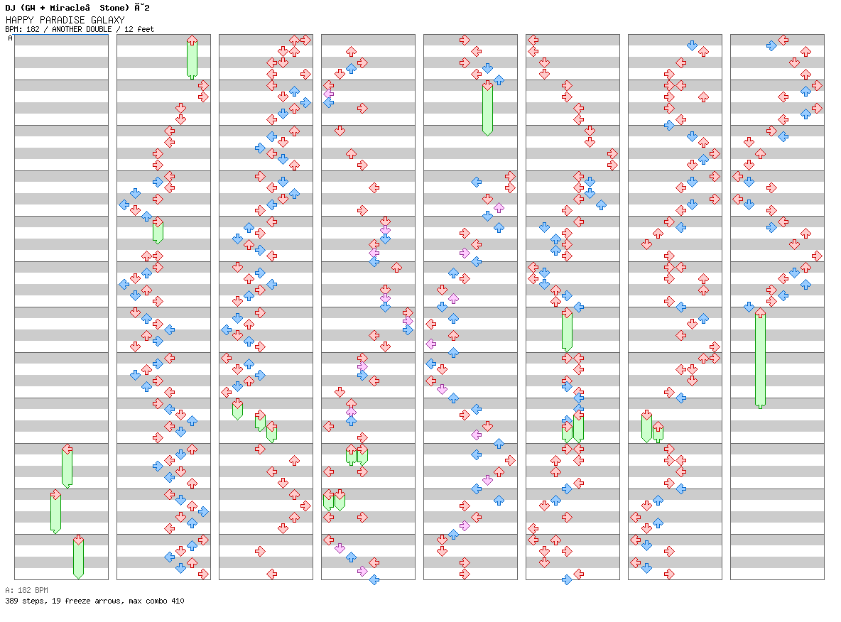 HAPPY PARADISE GALAXY / 8 / ANOTHER