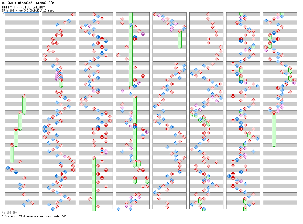 HAPPY PARADISE GALAXY / 8 / MANIAC