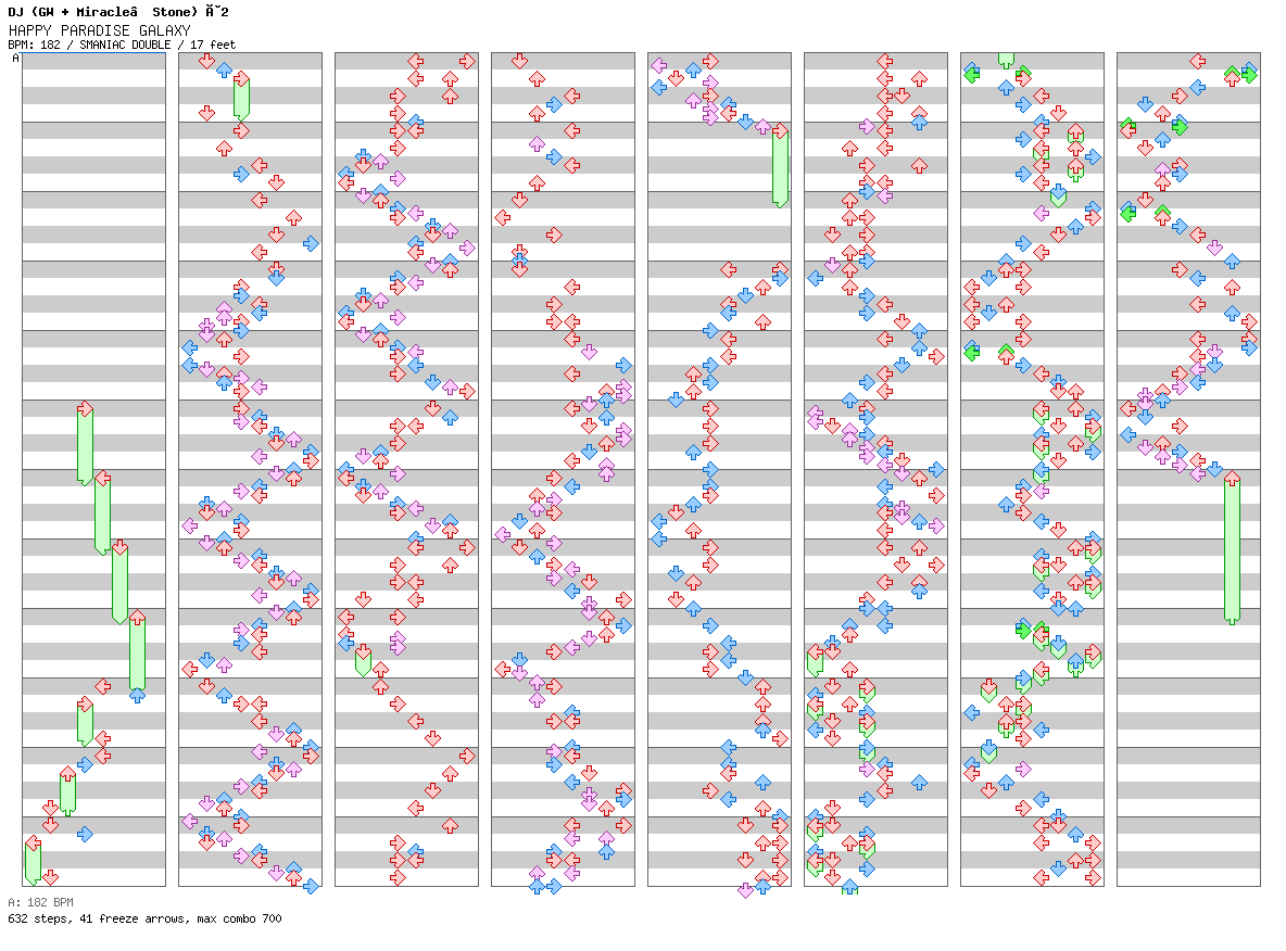 HAPPY PARADISE GALAXY / 8 / SMANIAC