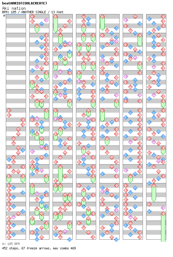 Aki nation / 4 / ANOTHER