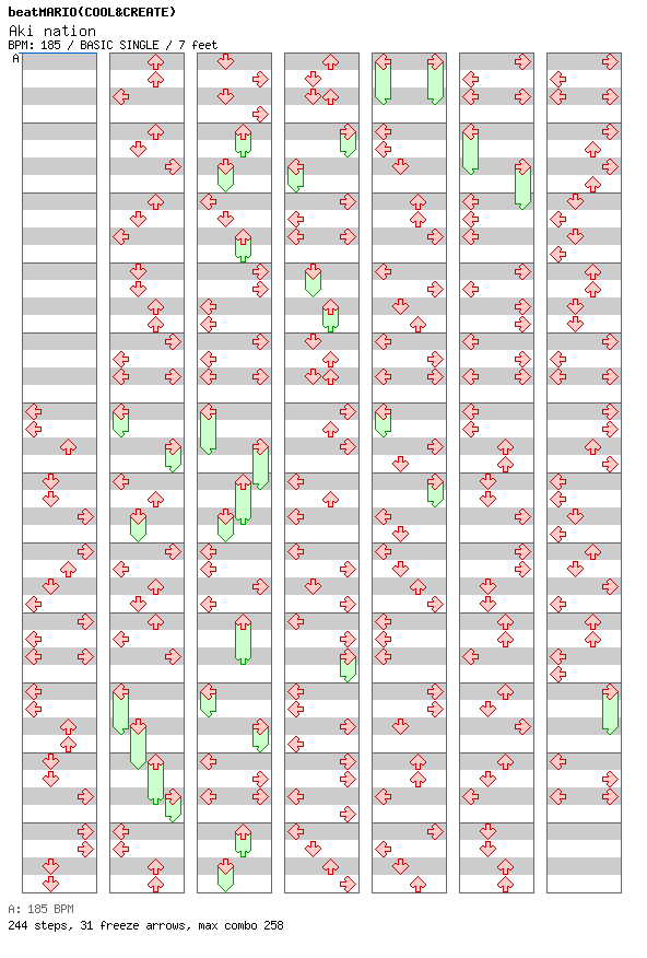 Aki nation / 4 / BASIC