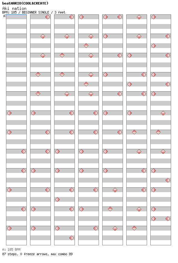 Aki nation / 4 / BEGINNER