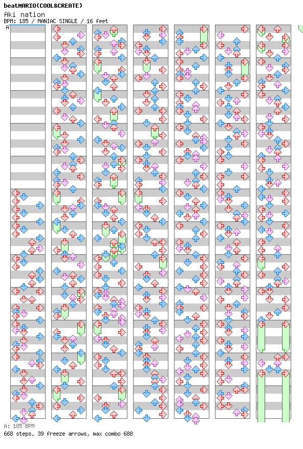 Aki nation / 4 / MANIAC