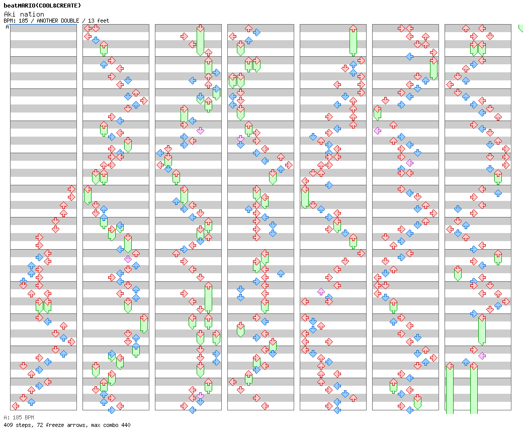 Aki nation / 8 / ANOTHER