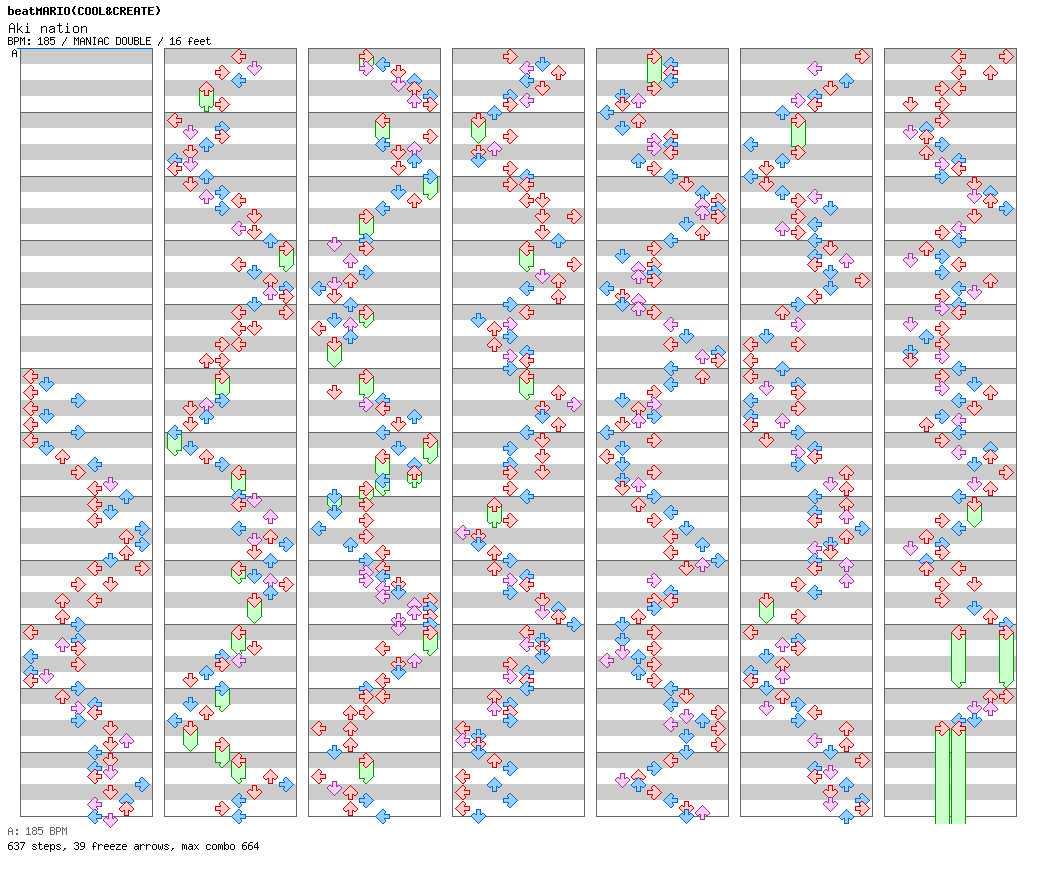 Aki nation / 8 / MANIAC