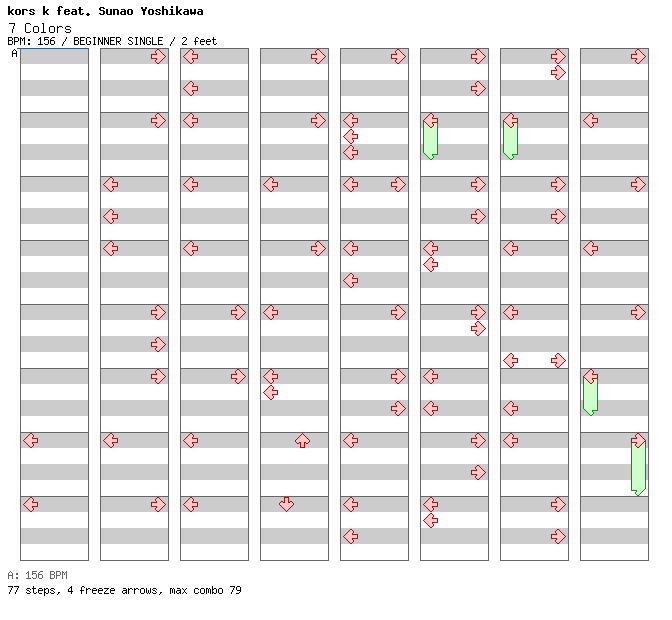 7 Colors / 4 / BEGINNER