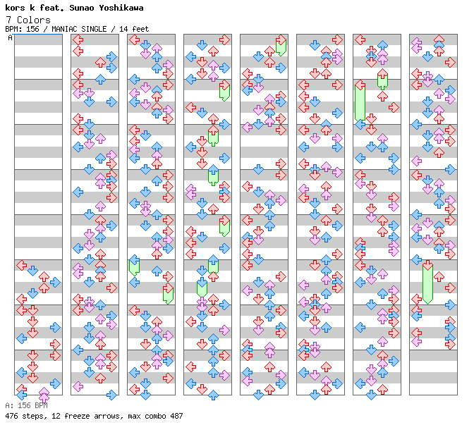 7 Colors / 4 / MANIAC