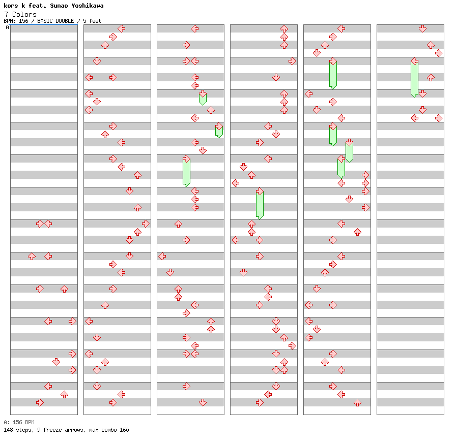 7 Colors / 8 / BASIC