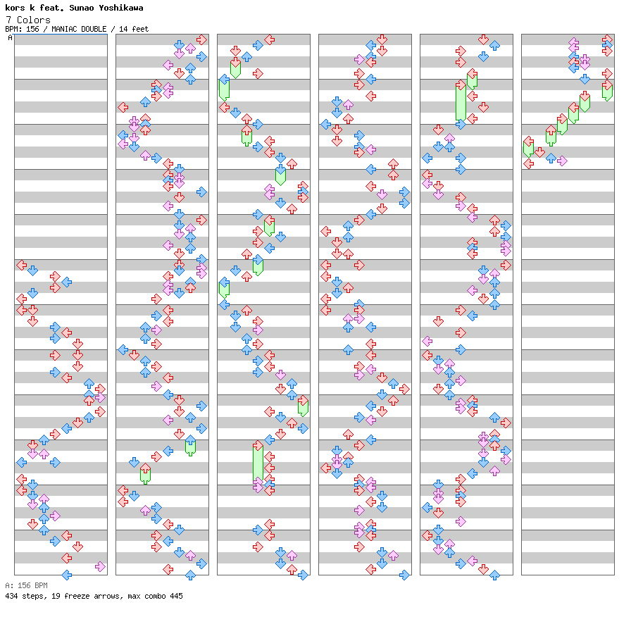 7 Colors / 8 / MANIAC