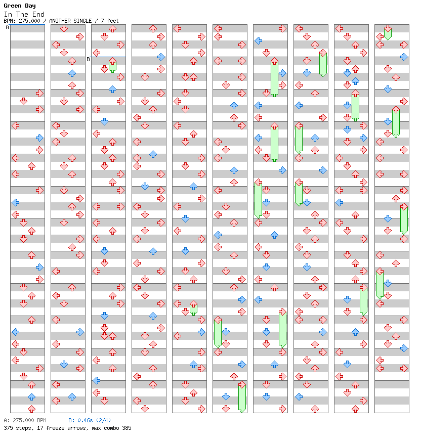 In The End / 4 / ANOTHER