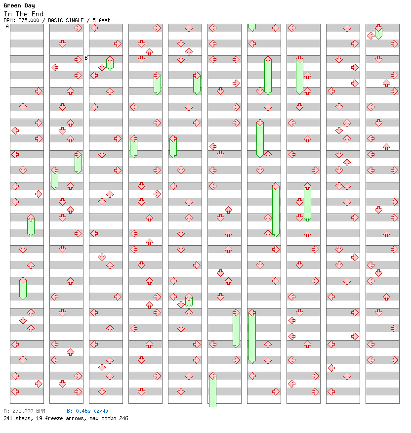 In The End / 4 / BASIC