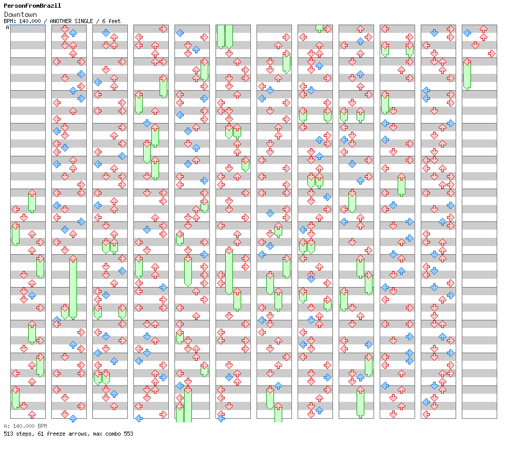 Downtown / 4 / ANOTHER