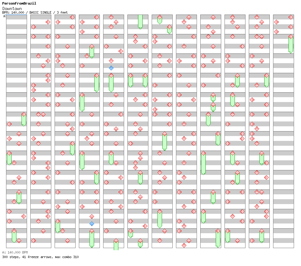 Downtown / 4 / BASIC