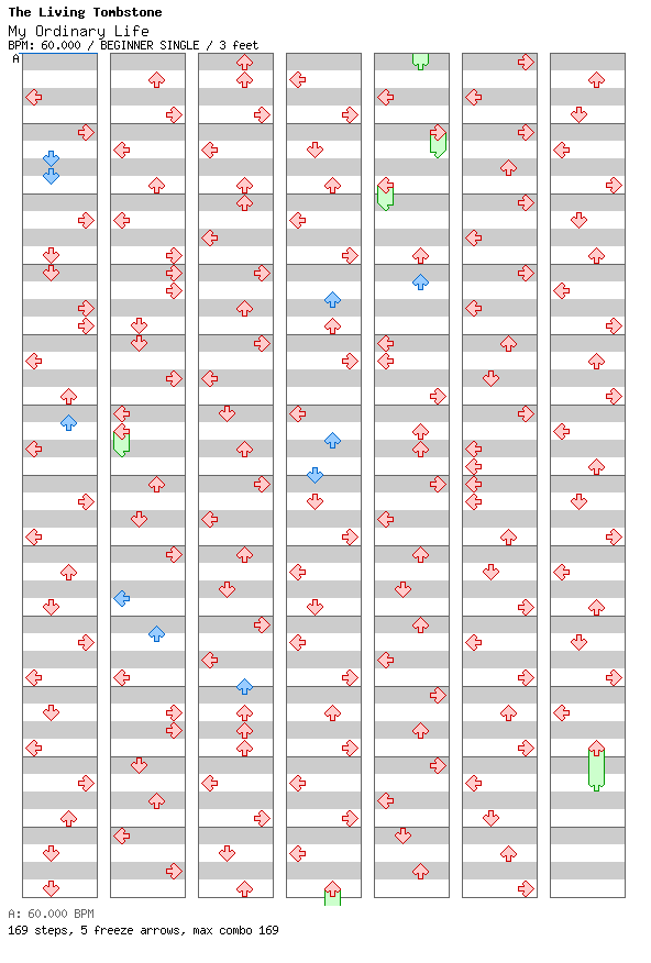 My Ordinary Life (Bits and Bops Remix) / 4 / BEGINNER